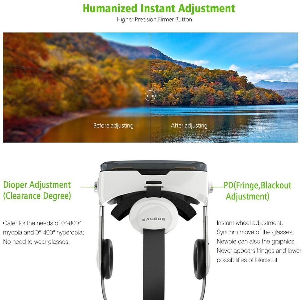 SIMMPER 3D VR Headset Glasses with Headphones Review FOV