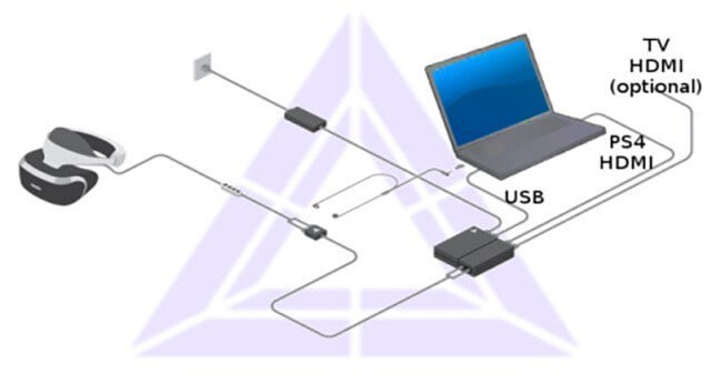 how to set up a playstation vr