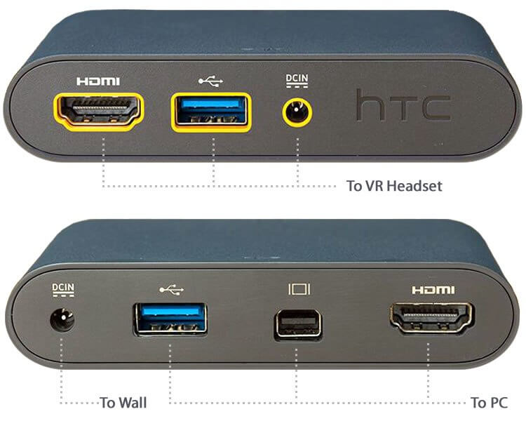 Vr link shop box